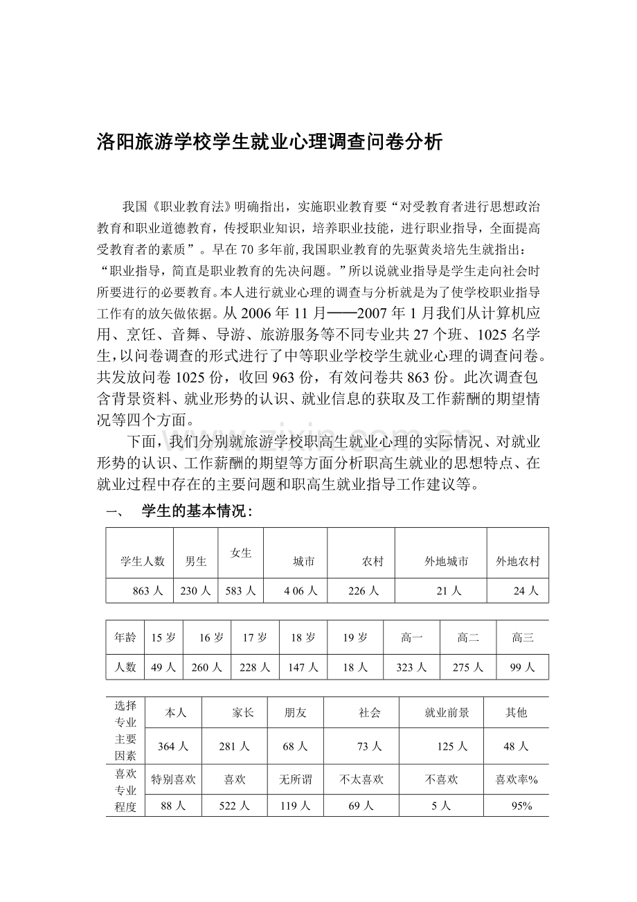 旅游中等职业学校学生就业心理的调查问卷分析.doc_第1页