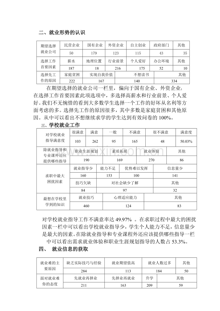 旅游中等职业学校学生就业心理的调查问卷分析.doc_第2页