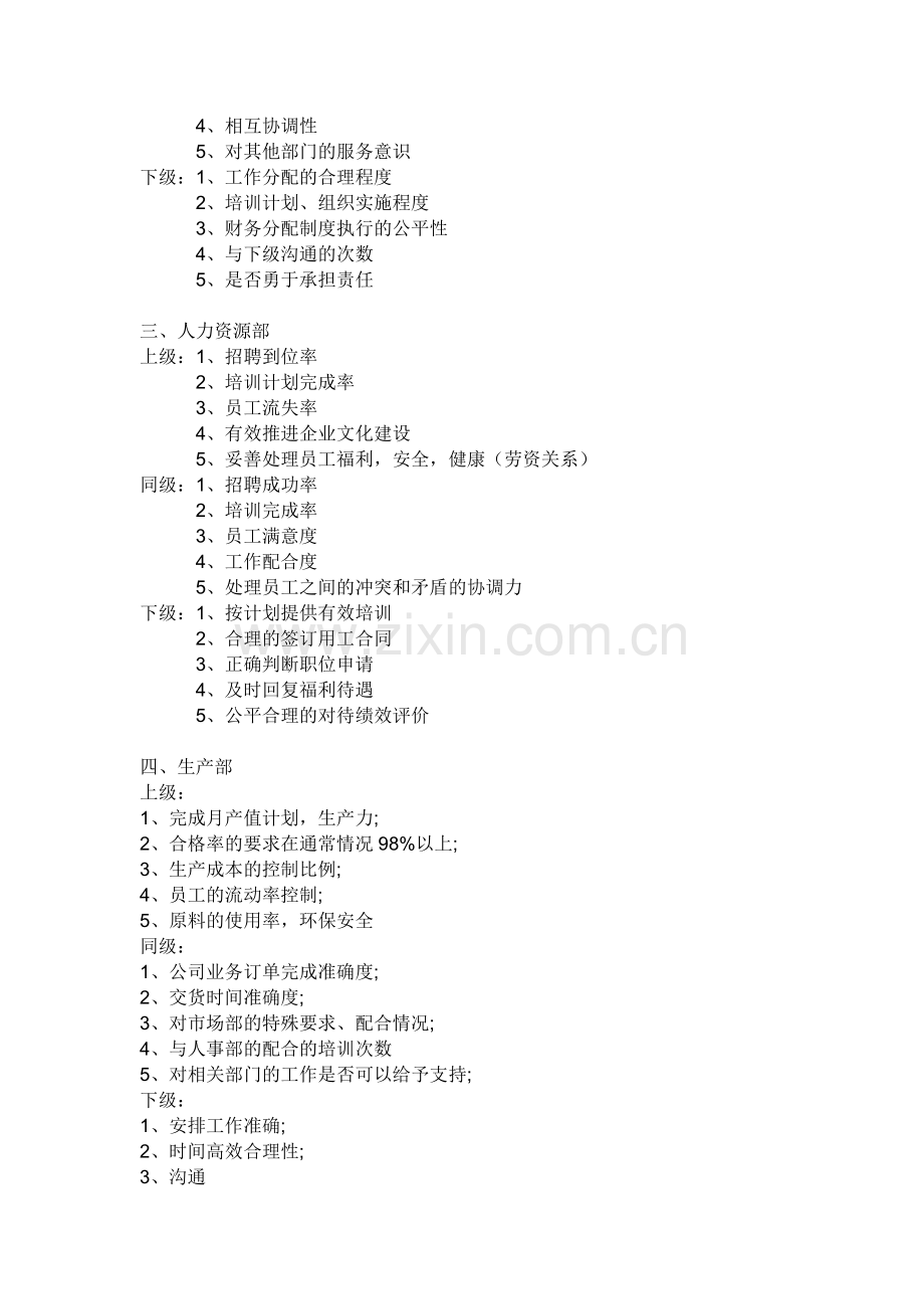 (新)绩效考核1.doc2.doc_第2页