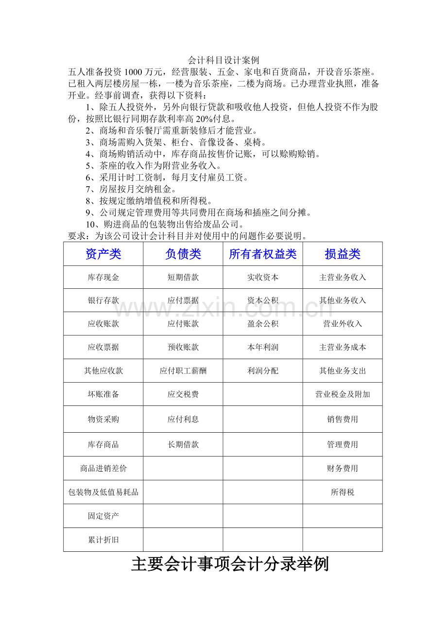 会计科目设计案例浅析.doc_第1页