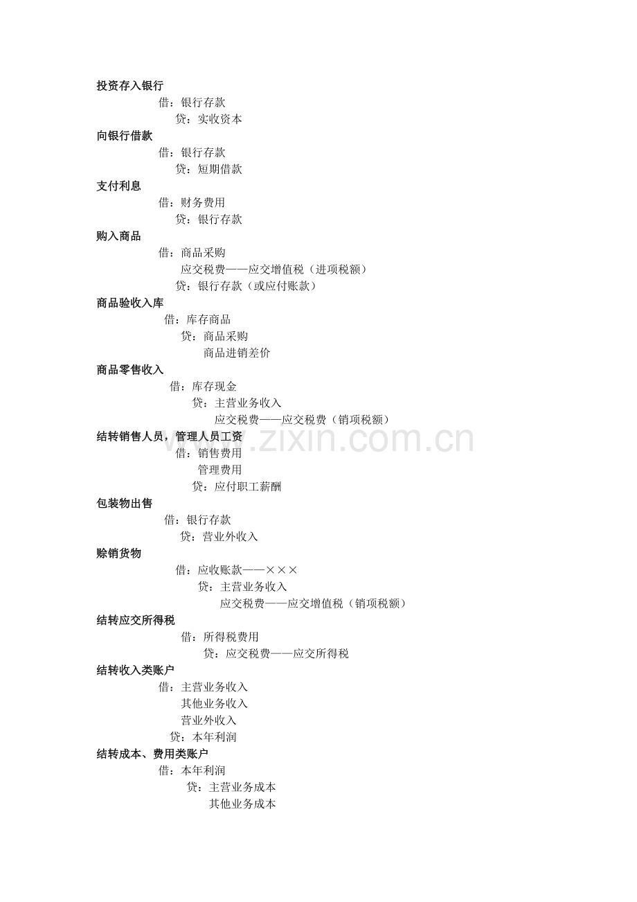 会计科目设计案例浅析.doc_第2页