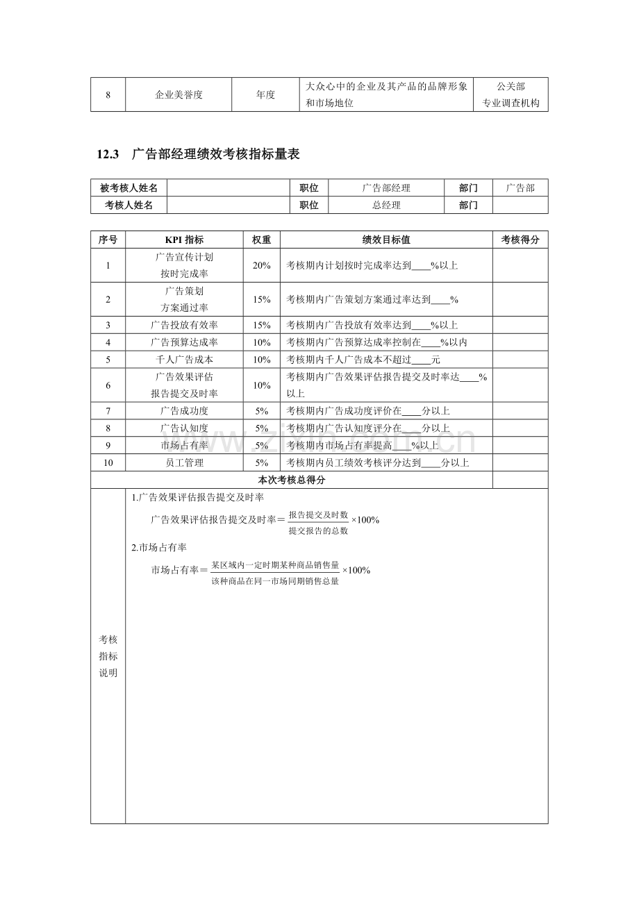 绩效考核方案——公关人员篇.doc_第2页