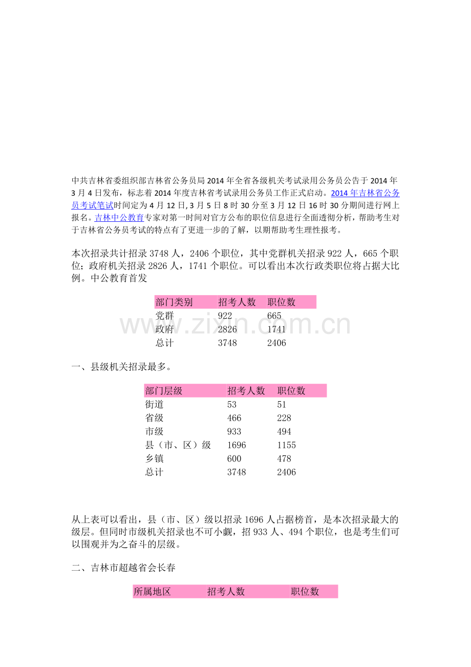 2014年吉林省公务员考试职位分析(专家版深度分析).doc_第1页