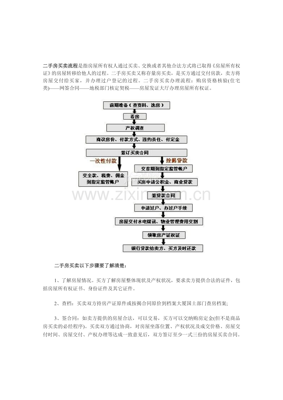 二手房买卖流程及注意事项.doc_第1页
