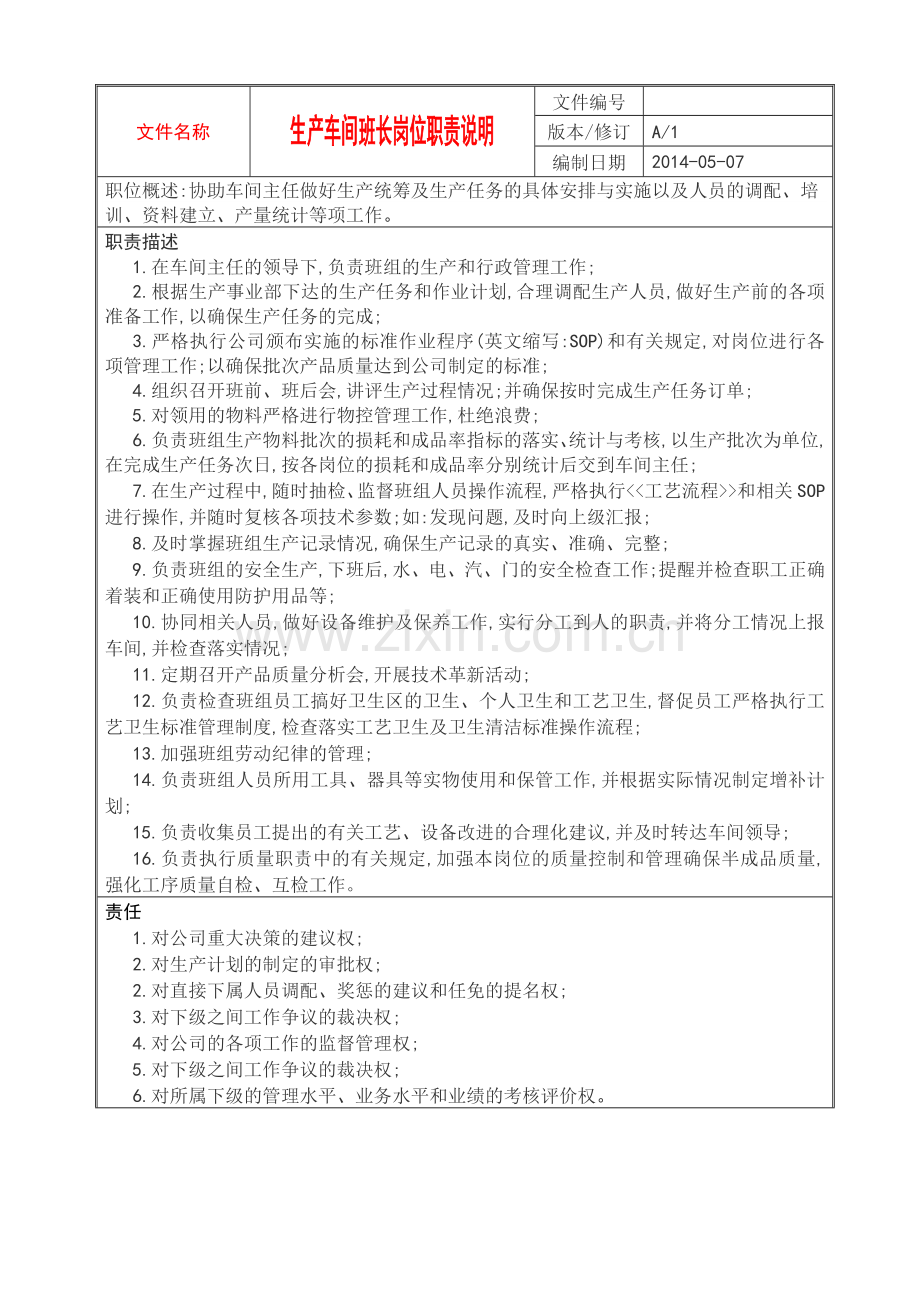 生产车间班长职责岗位说明.doc_第2页
