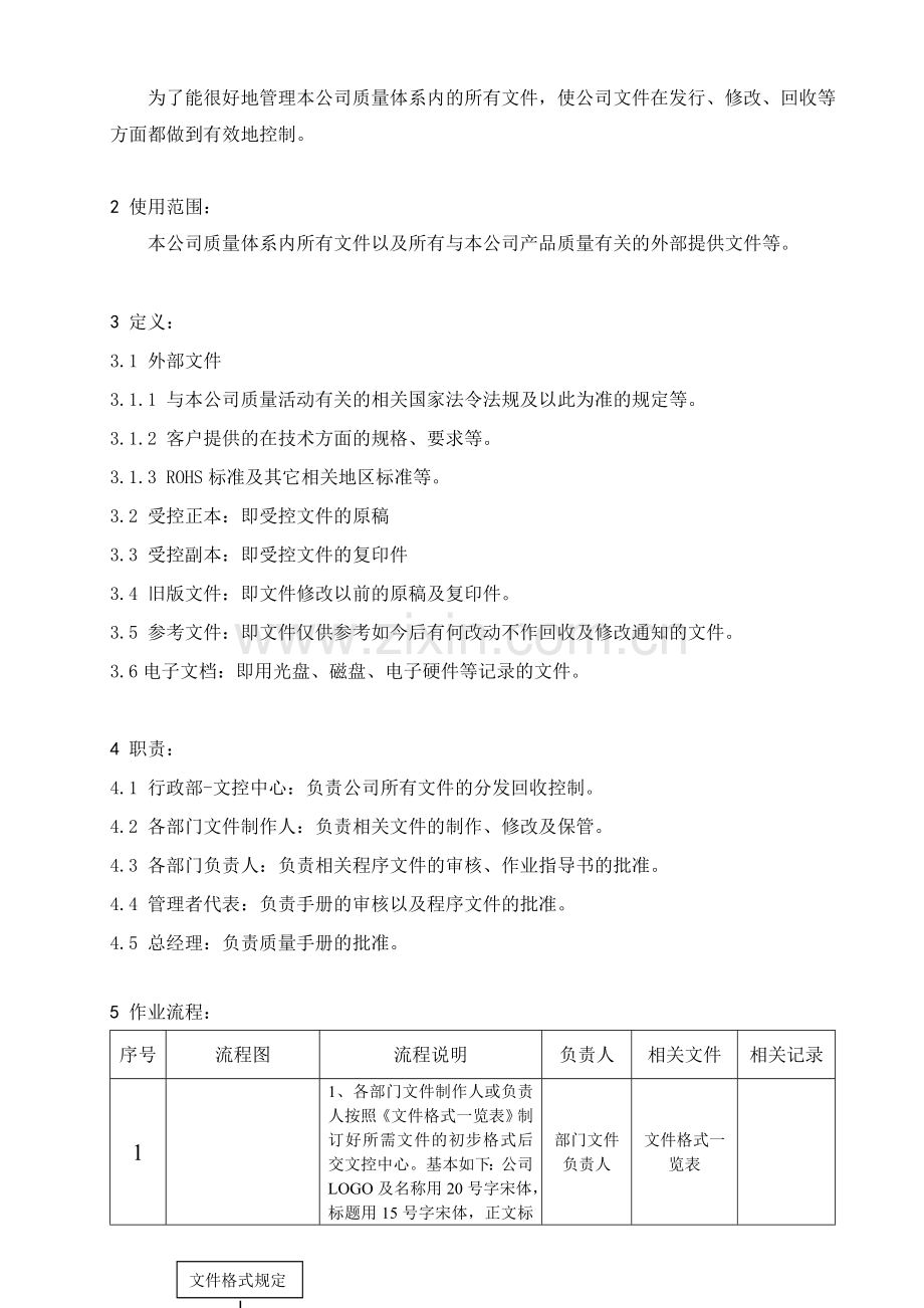 文件管理程序流程图形式.doc_第2页