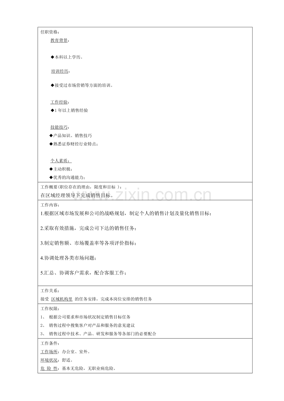 行销人员岗位职责.doc_第2页