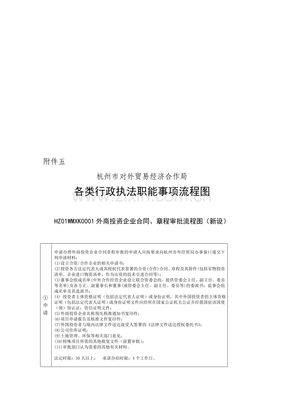 杭州市对外贸易经济合作局各类行政执法职能事项流程图.doc_第1页