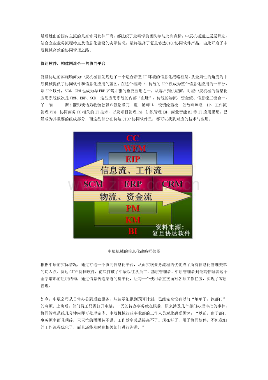流程管理-协同OA的血脉.doc_第2页