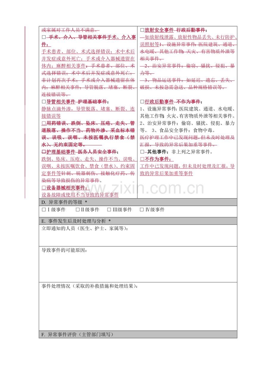 2017医疗安全不良事件报告表.doc_第2页
