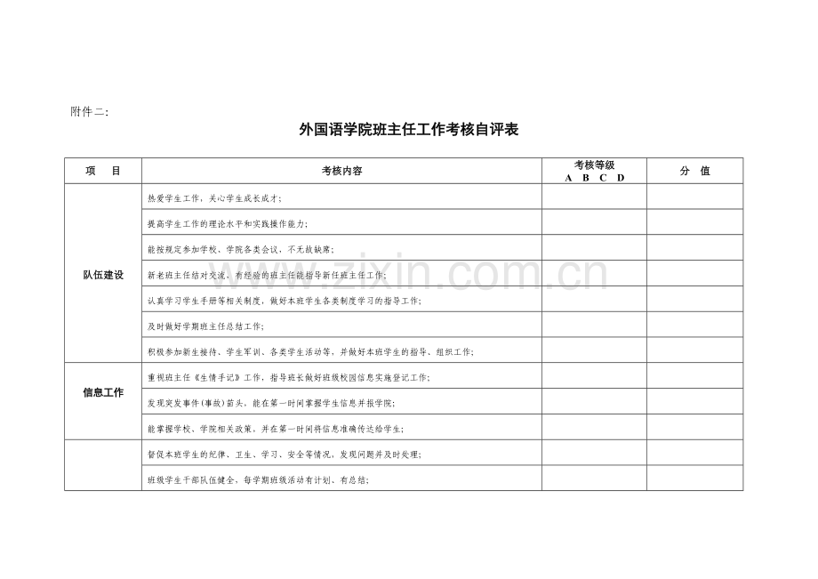 外国语学院班主任工作考核自评表.doc_第1页