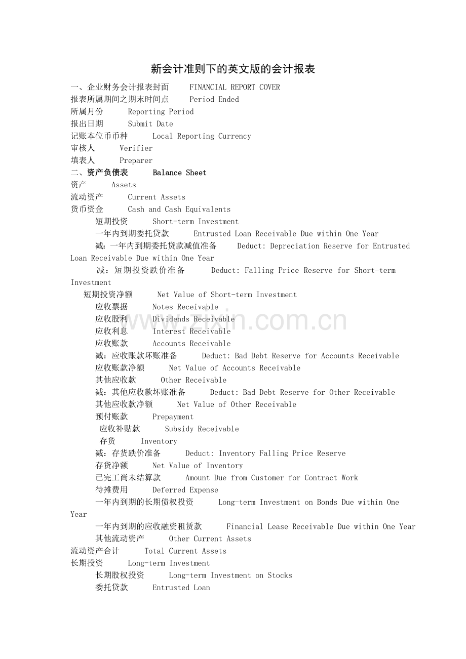 中英文财务报表.doc_第1页