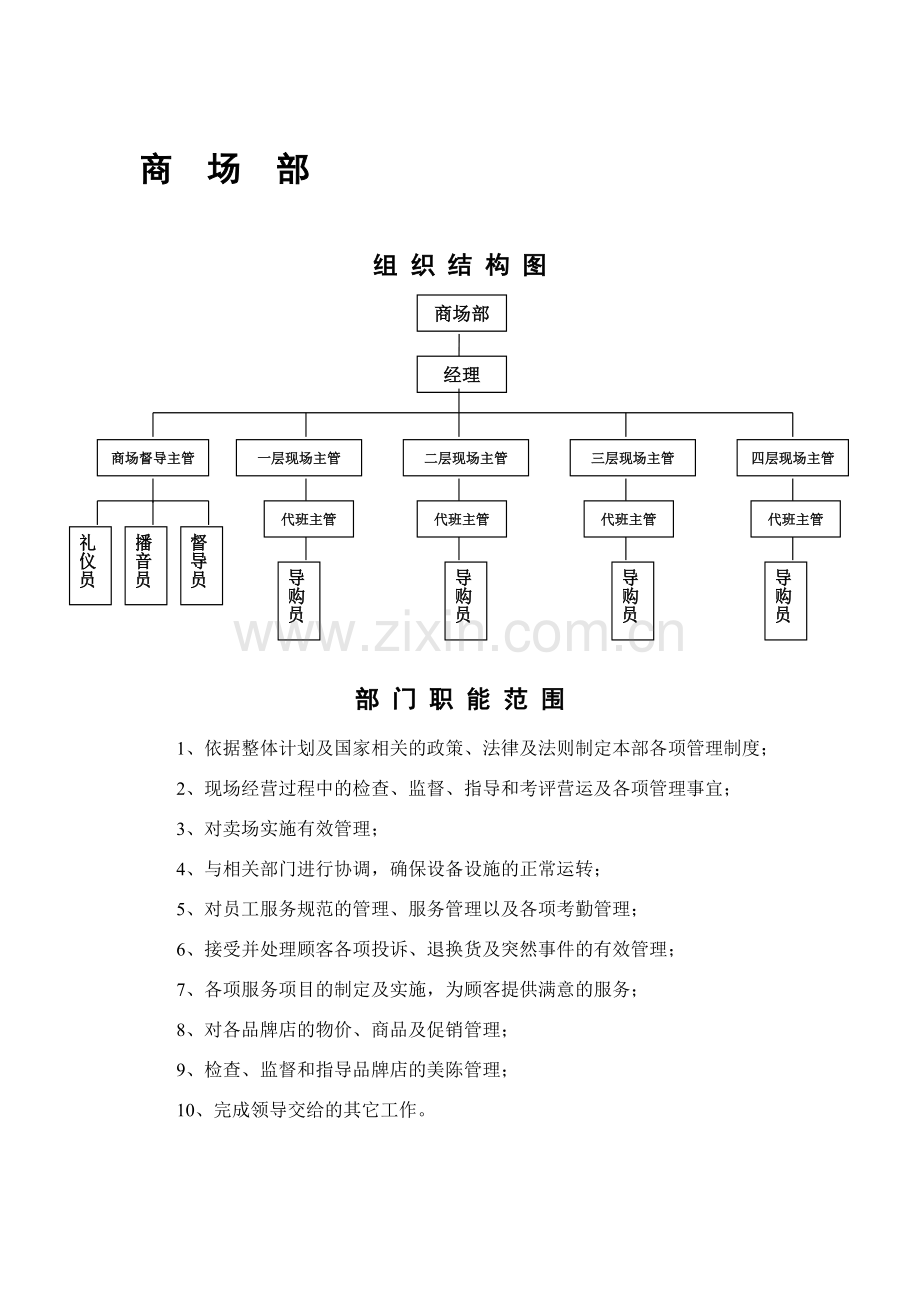 商场部职责.doc_第1页