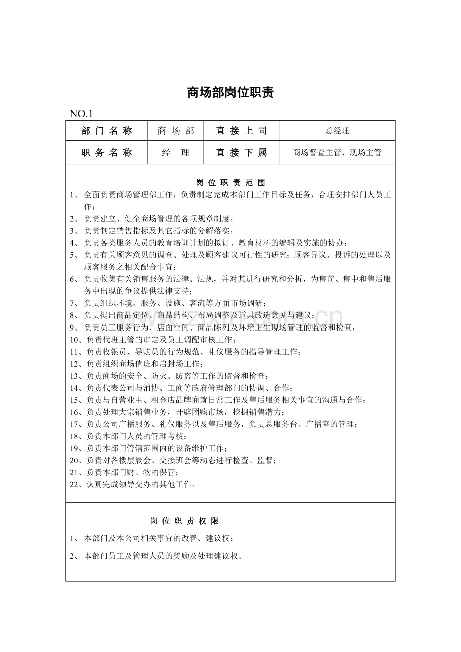 商场部职责.doc_第2页