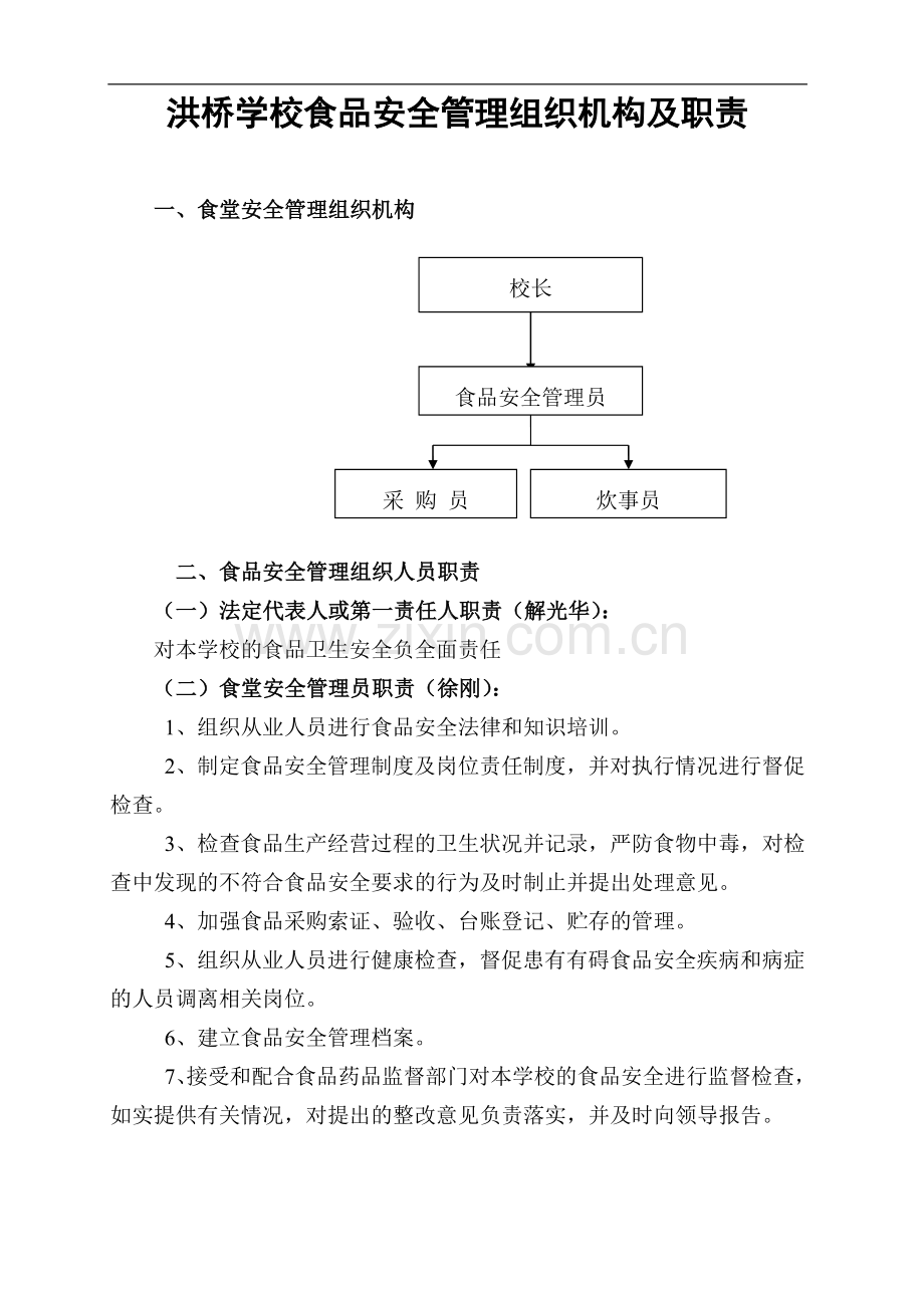 食品安全管理组织机构及职责.doc_第1页