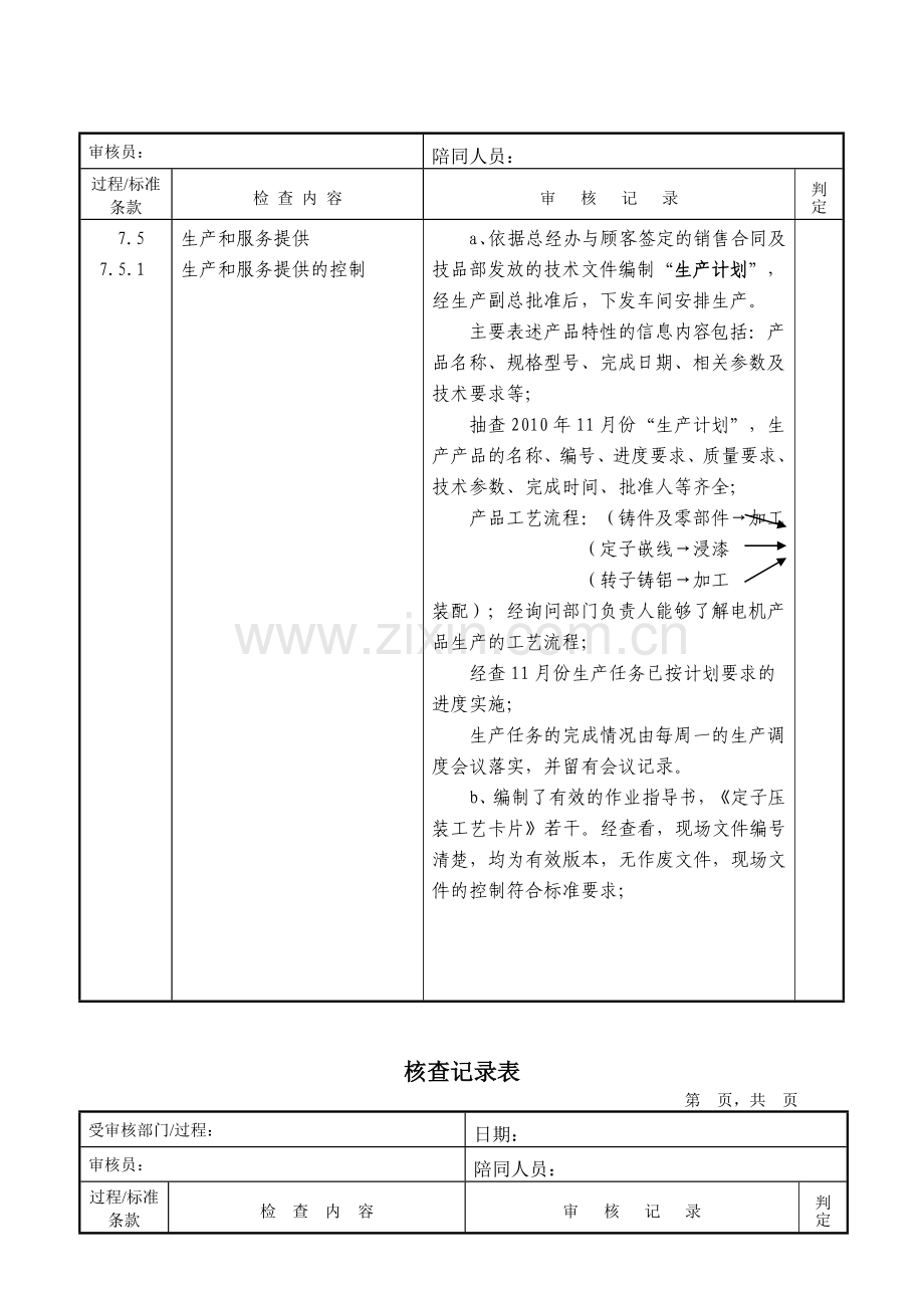 核查记录表--提纲(生产7[1].5.1、7.5.2).doc_第2页