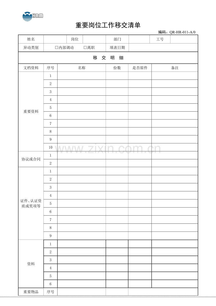 重要岗位工作移交清单.doc_第1页