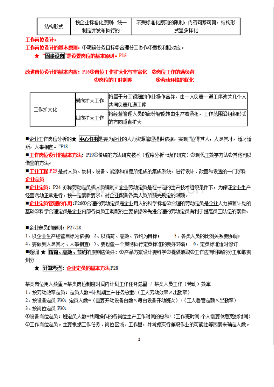 2018年全国人力资源管理师三级复习提纲.doc_第2页