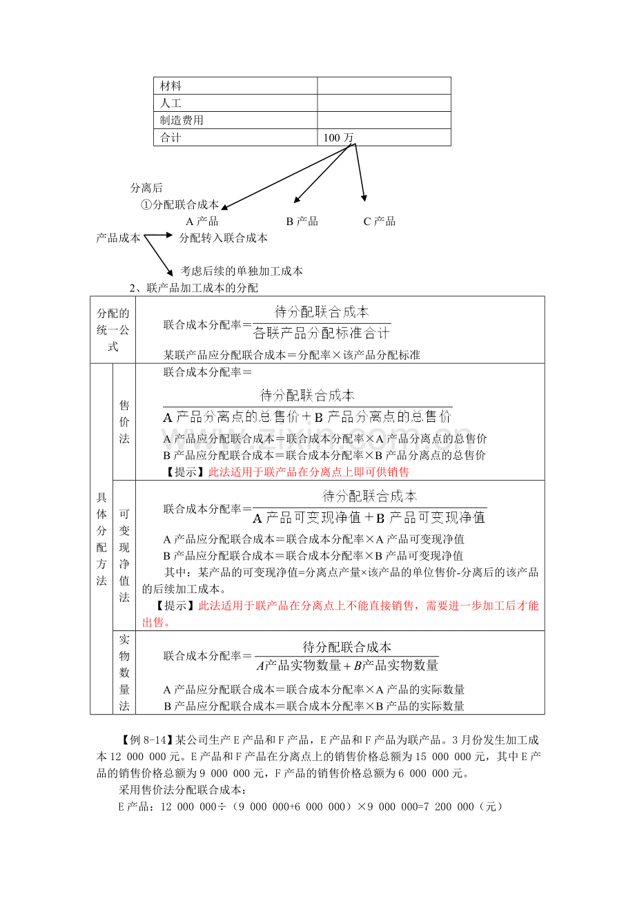 初级会计实务·基础班·第八章(5).doc_第2页