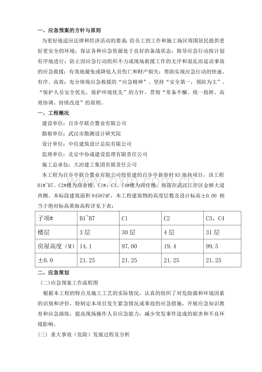 筑起重机械生产安全事故应急救缓预案.doc_第2页