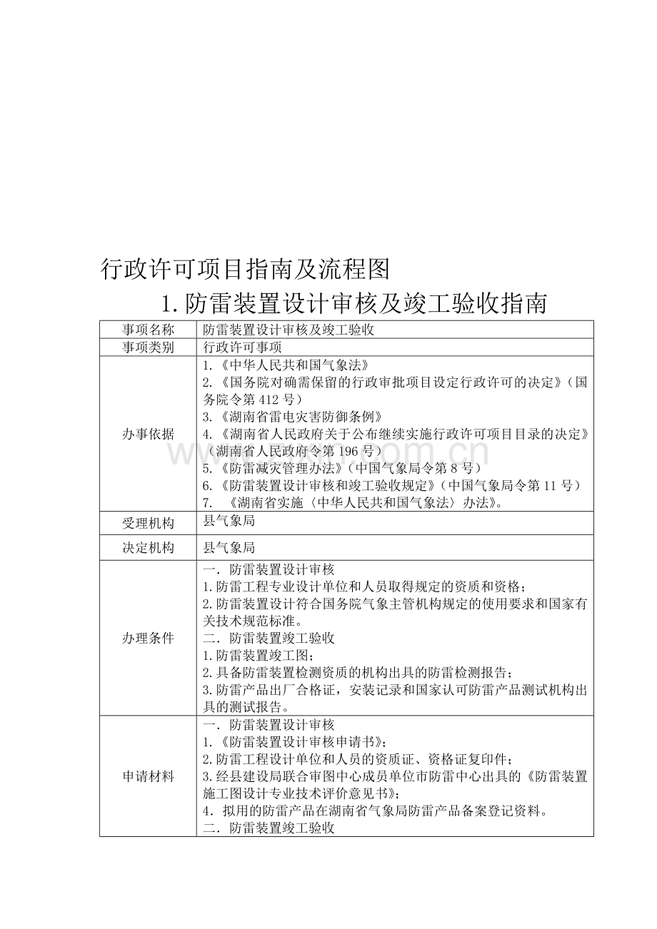行政许可项目指南及流程图.doc_第1页