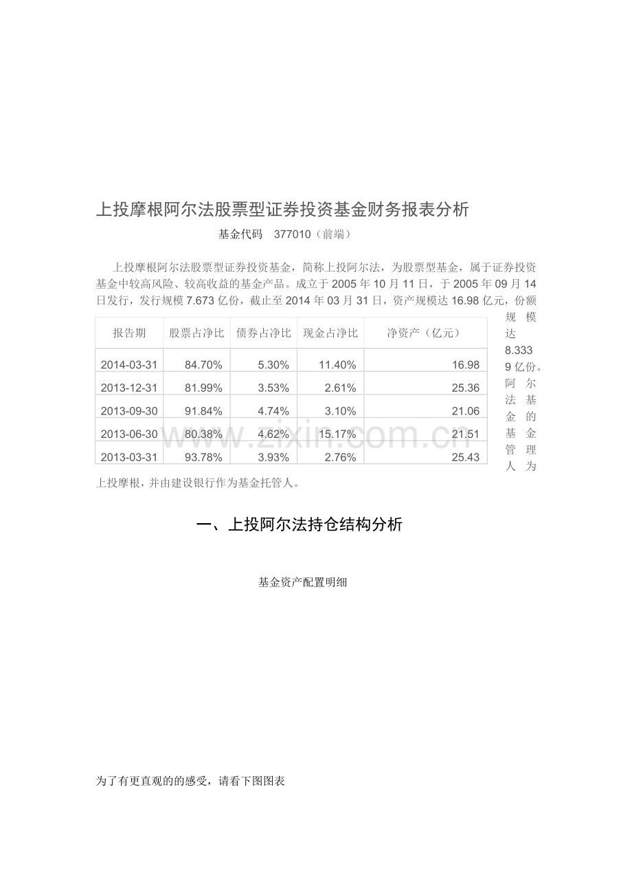 财务报表分析4doc.doc_第1页