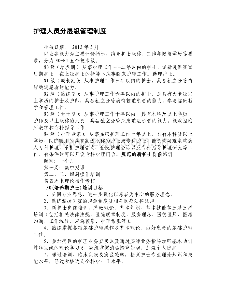 护理人员分层级管理制度.doc_第1页
