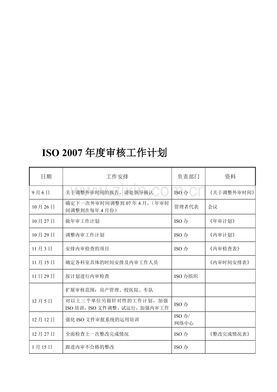 2007年度审核工作计划.doc_第1页