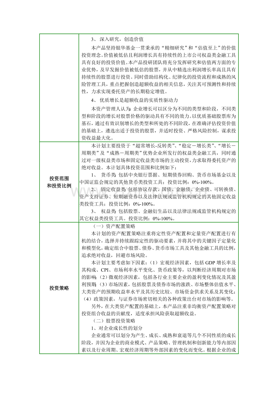2储-银华灵活资产管理计划-要素表.doc_第2页