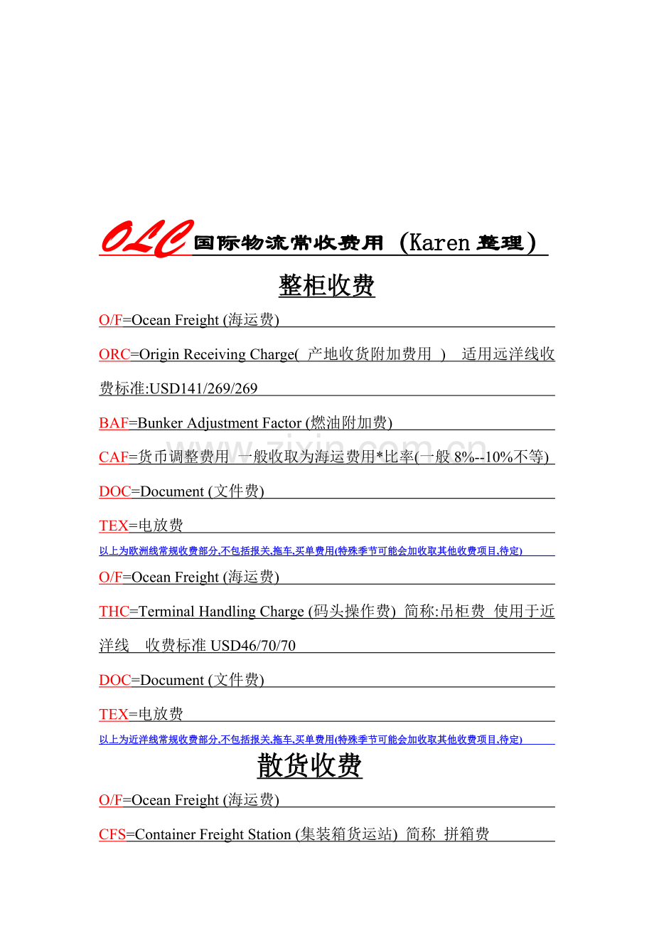 国际物流常收费用.doc_第1页