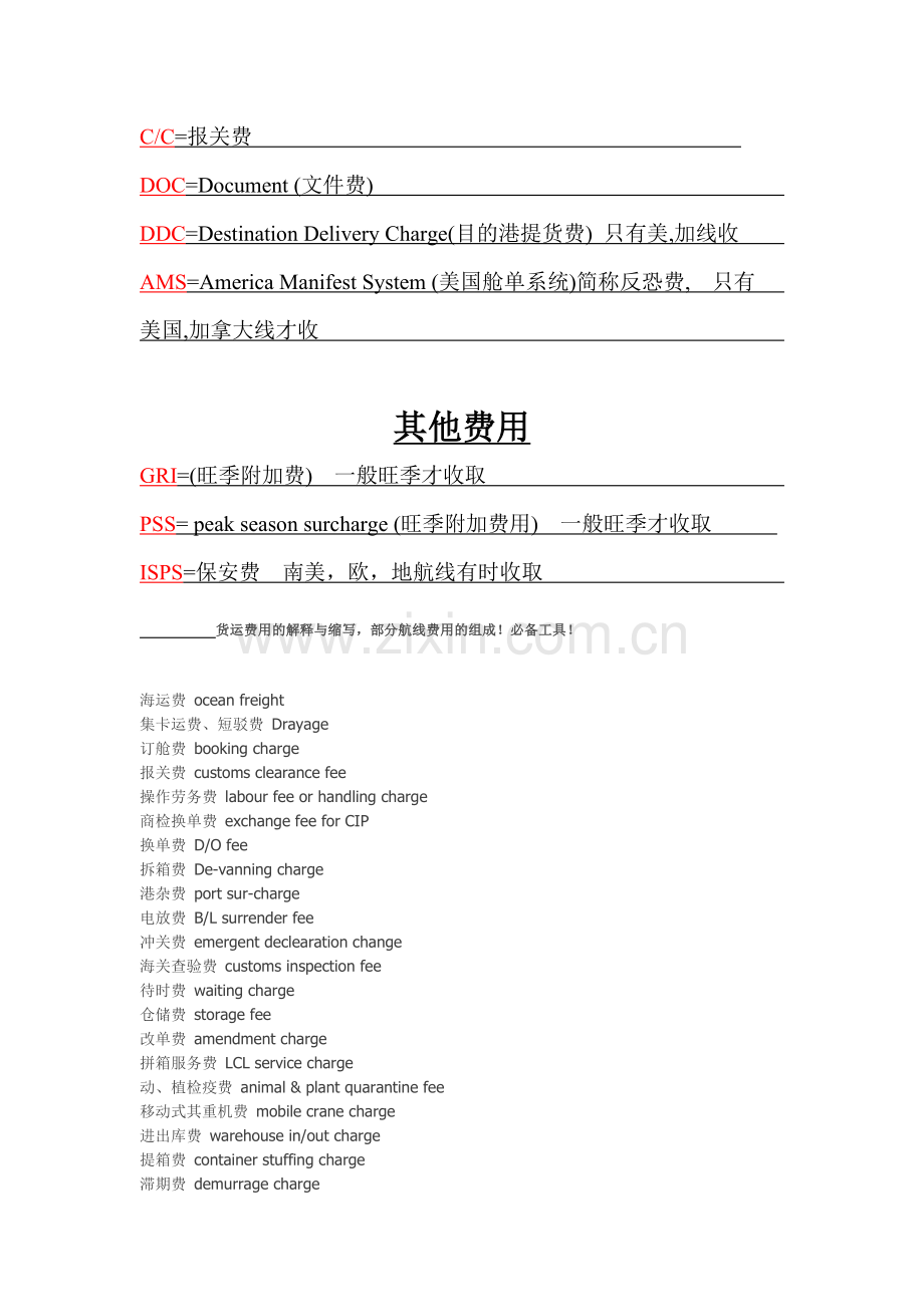 国际物流常收费用.doc_第2页