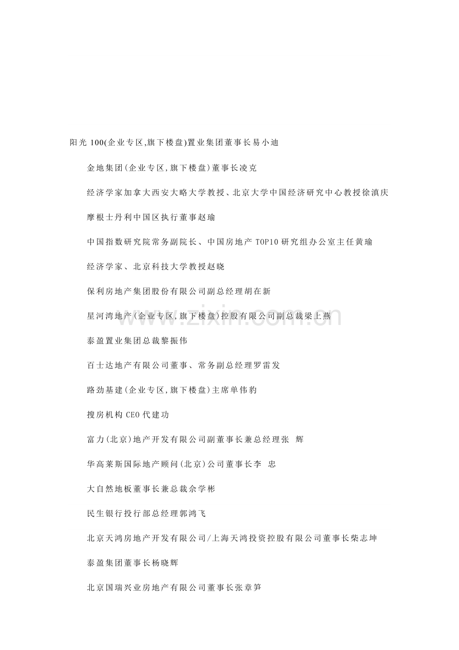 房地产集团企业名录.doc_第1页