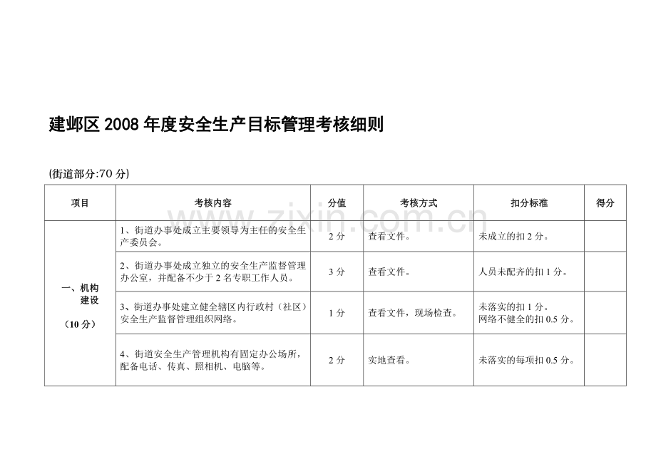 建邺区2008年度安全生产目标管理考核细则.doc_第2页