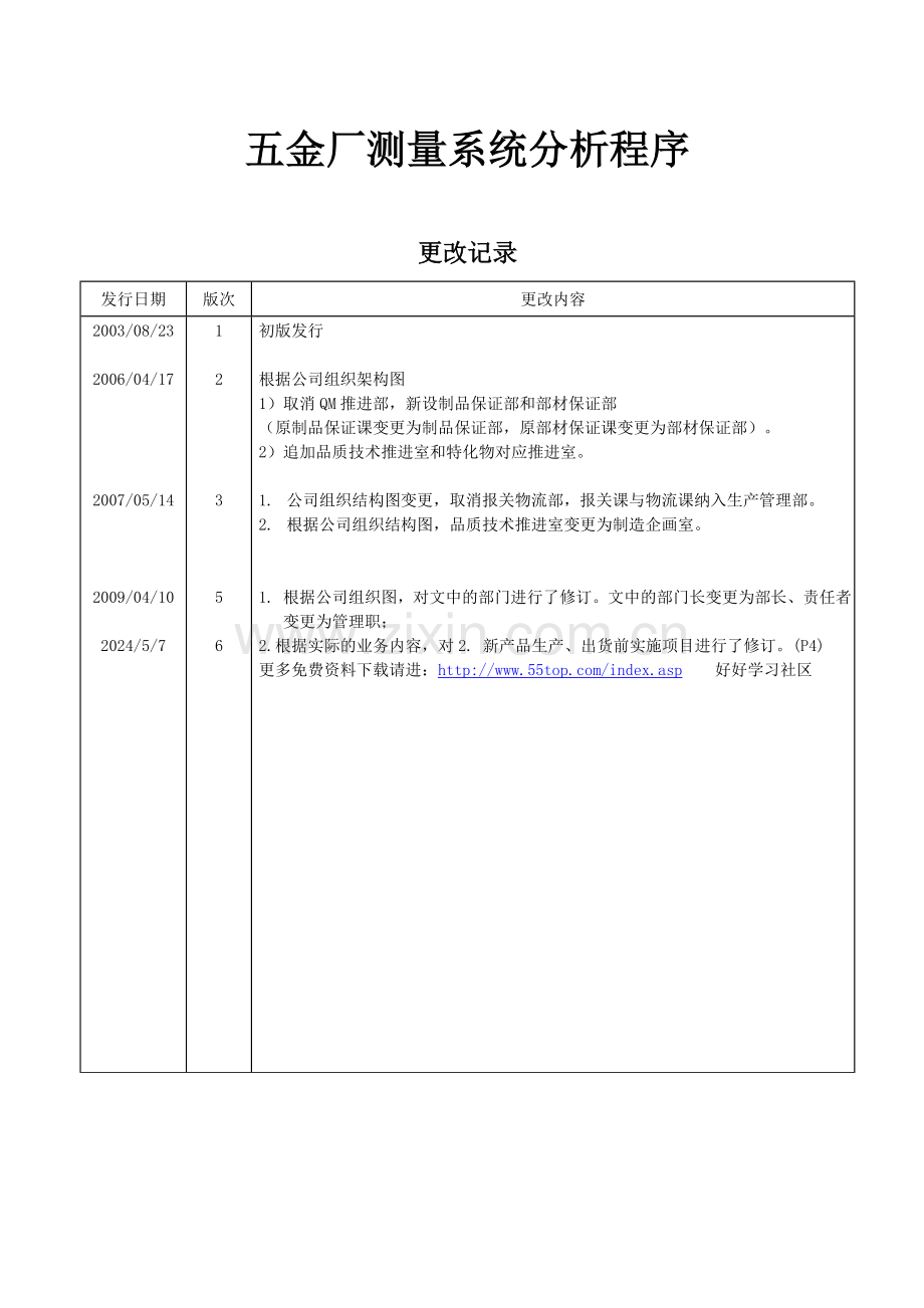 五金厂测量系统分析程序.doc_第2页