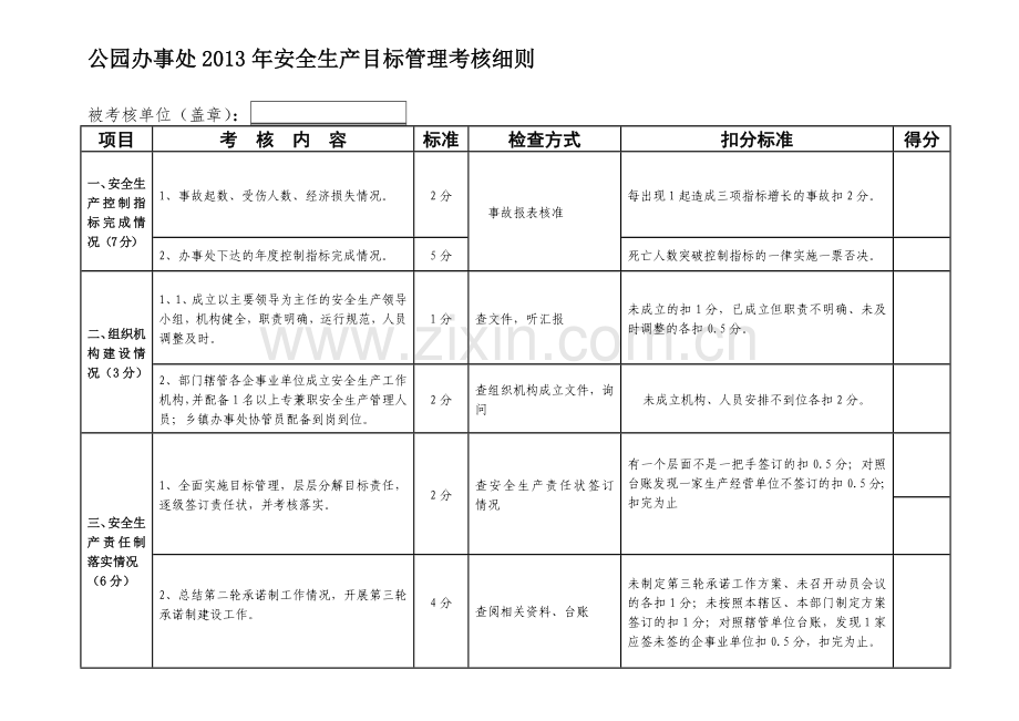 2013年安全生产目标管理考核细则.doc_第1页