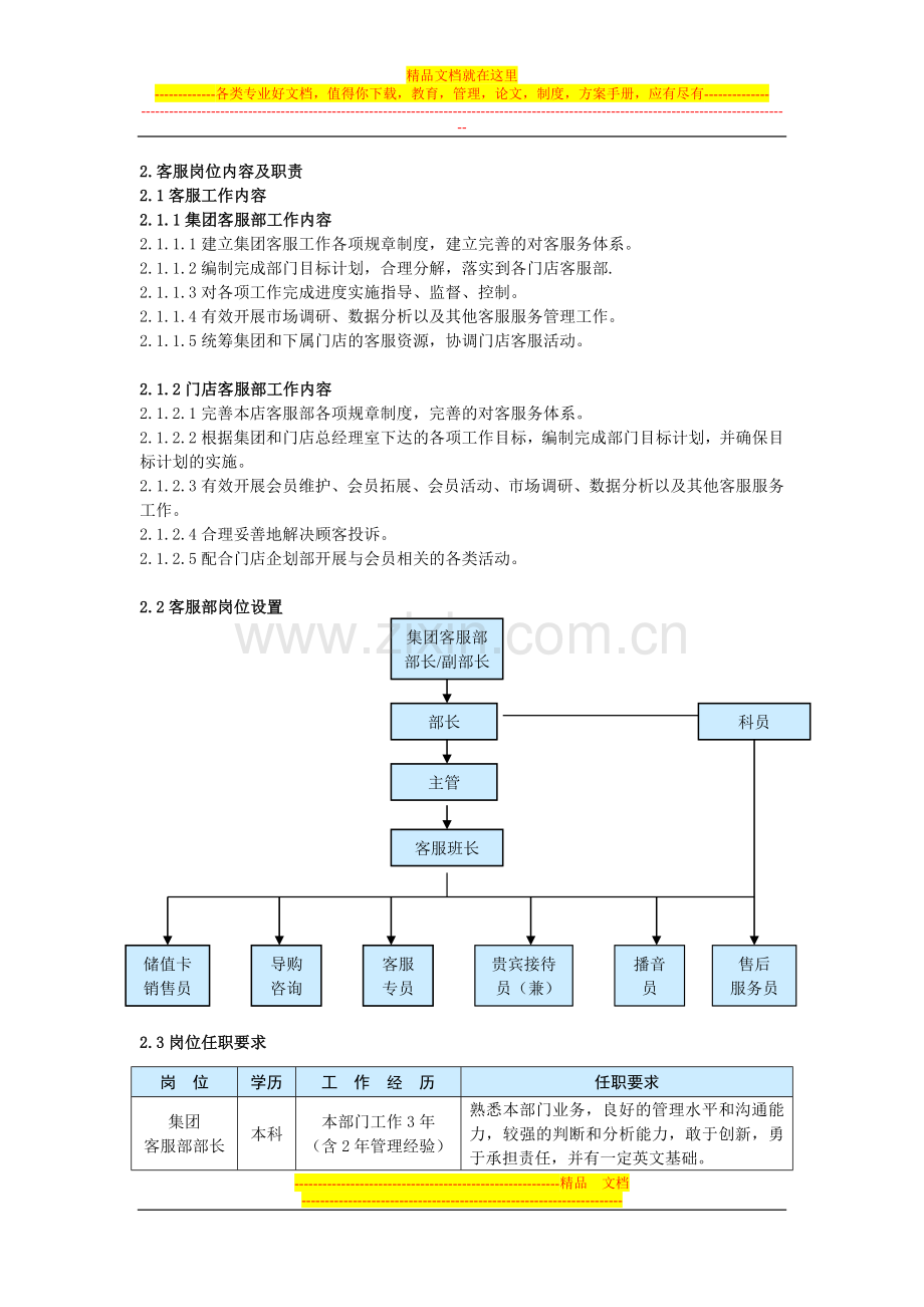 2010年客服手册C02——客服岗位内容及职责A.doc_第1页