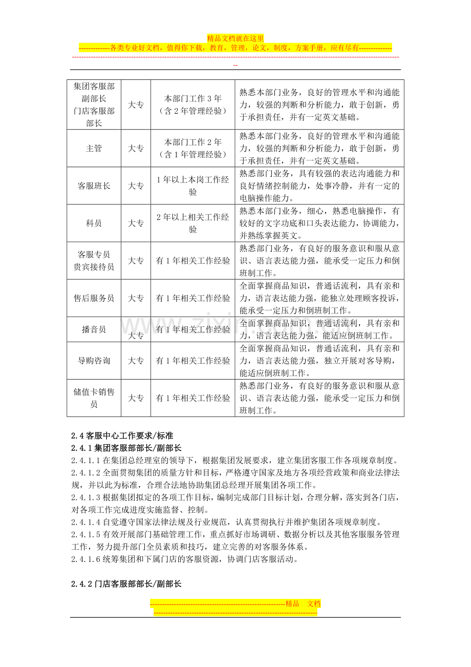 2010年客服手册C02——客服岗位内容及职责A.doc_第2页