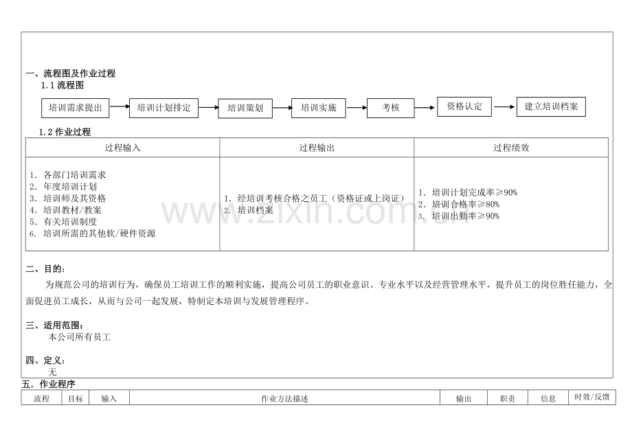 QP-04-培训管理程序.doc_第1页