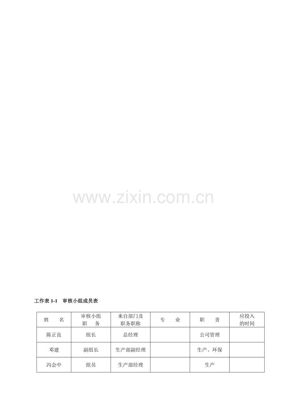 清洁生产预审核用表格.doc_第1页