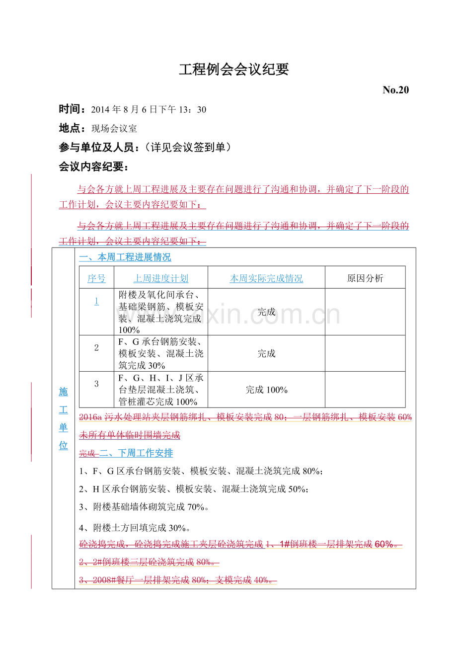 1013号表面处理工程例会会议纪要NO.20.doc_第2页