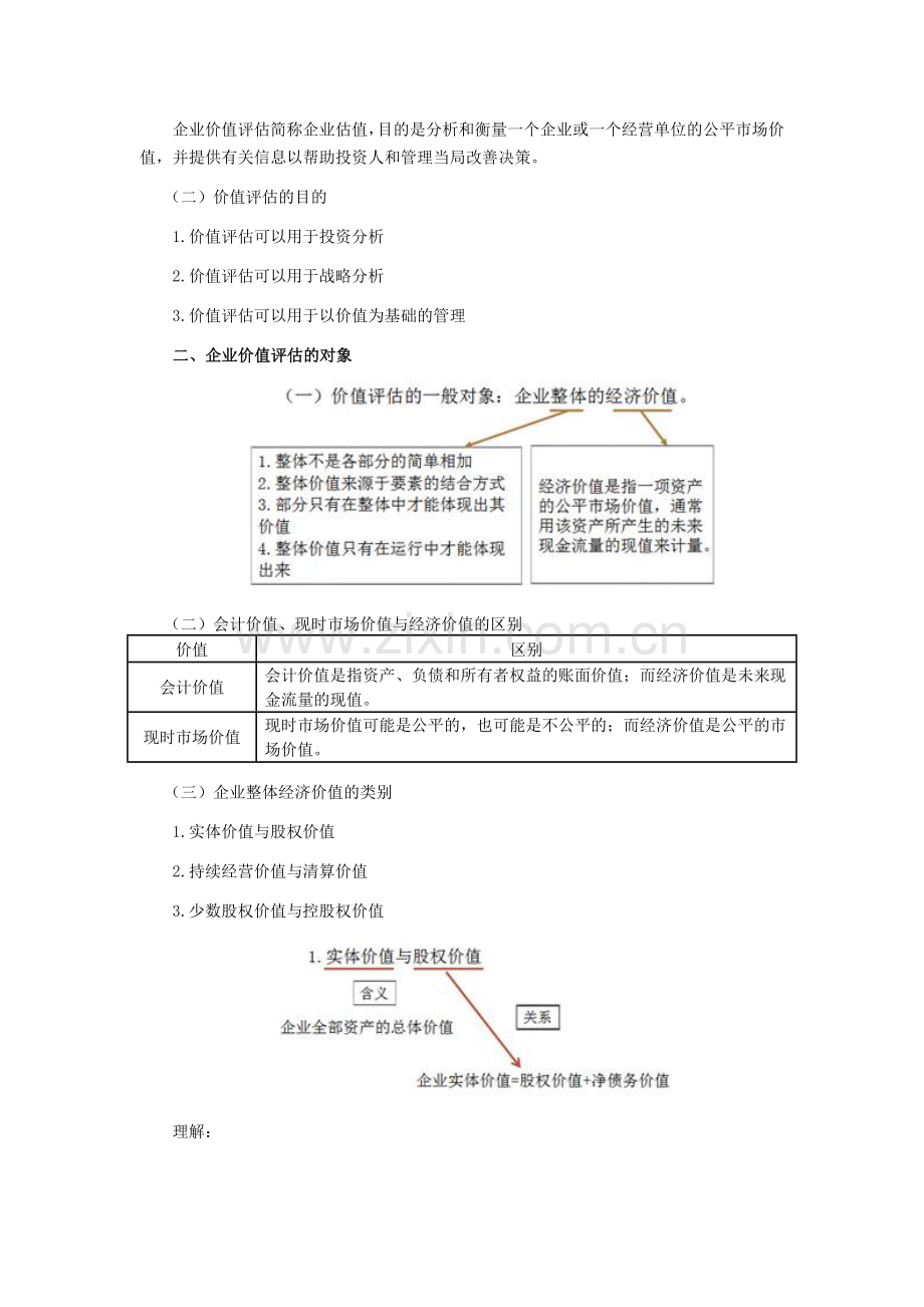 注册会计师讲义《财管》第八章企业价值评估01.doc_第2页