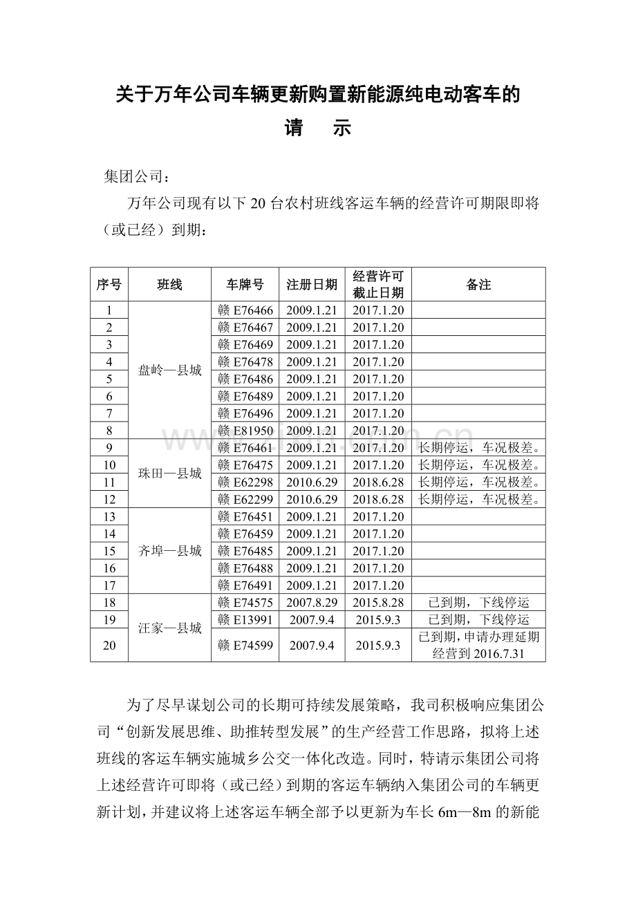 纯电动客车经营项目的可行性报告(公车经营).doc_第1页