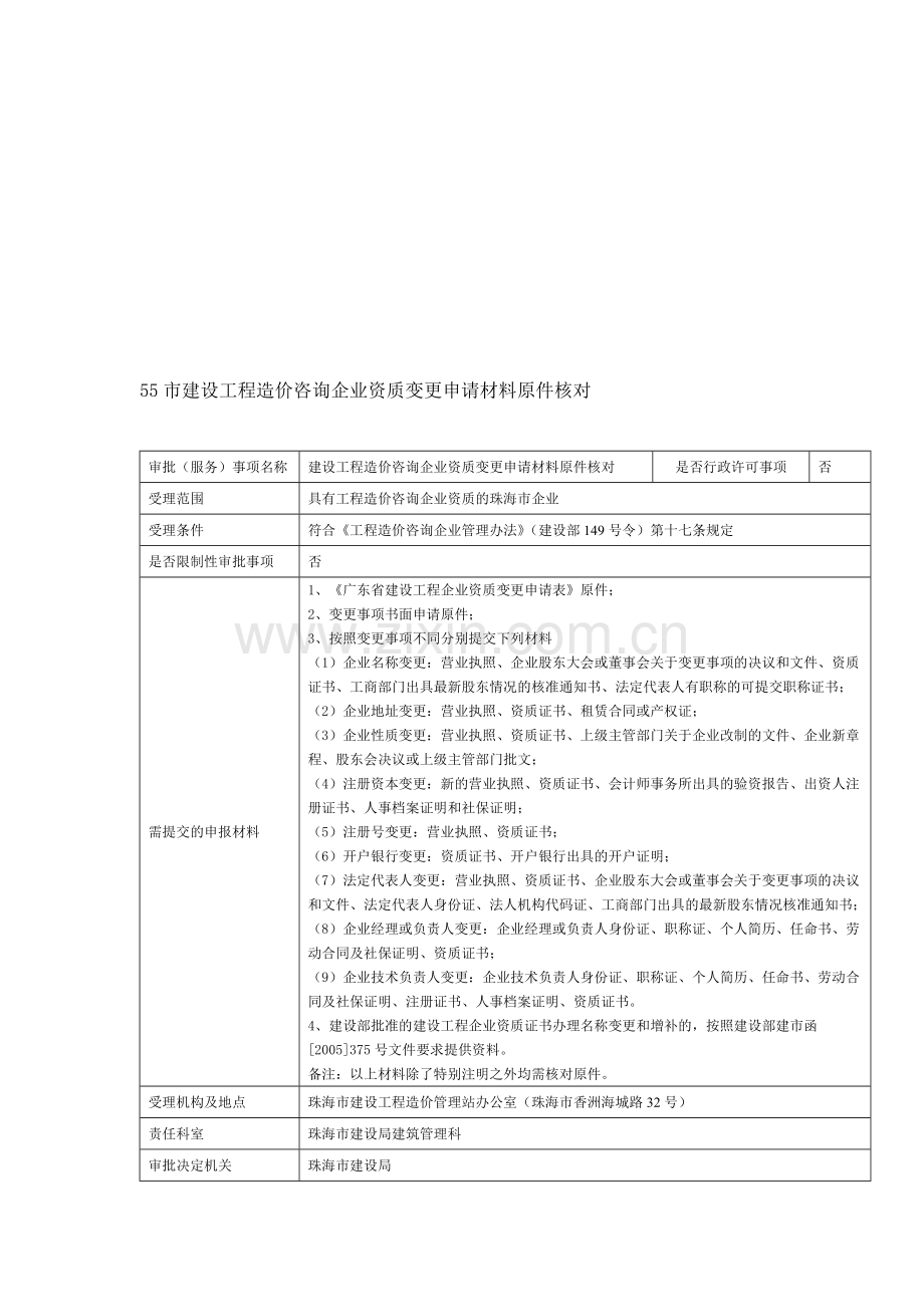 55市建设工程造价咨询企业资质变更申请材料原件核对.doc_第1页