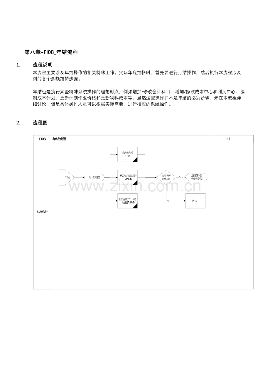 第八章-FI08-年结流程.doc_第1页