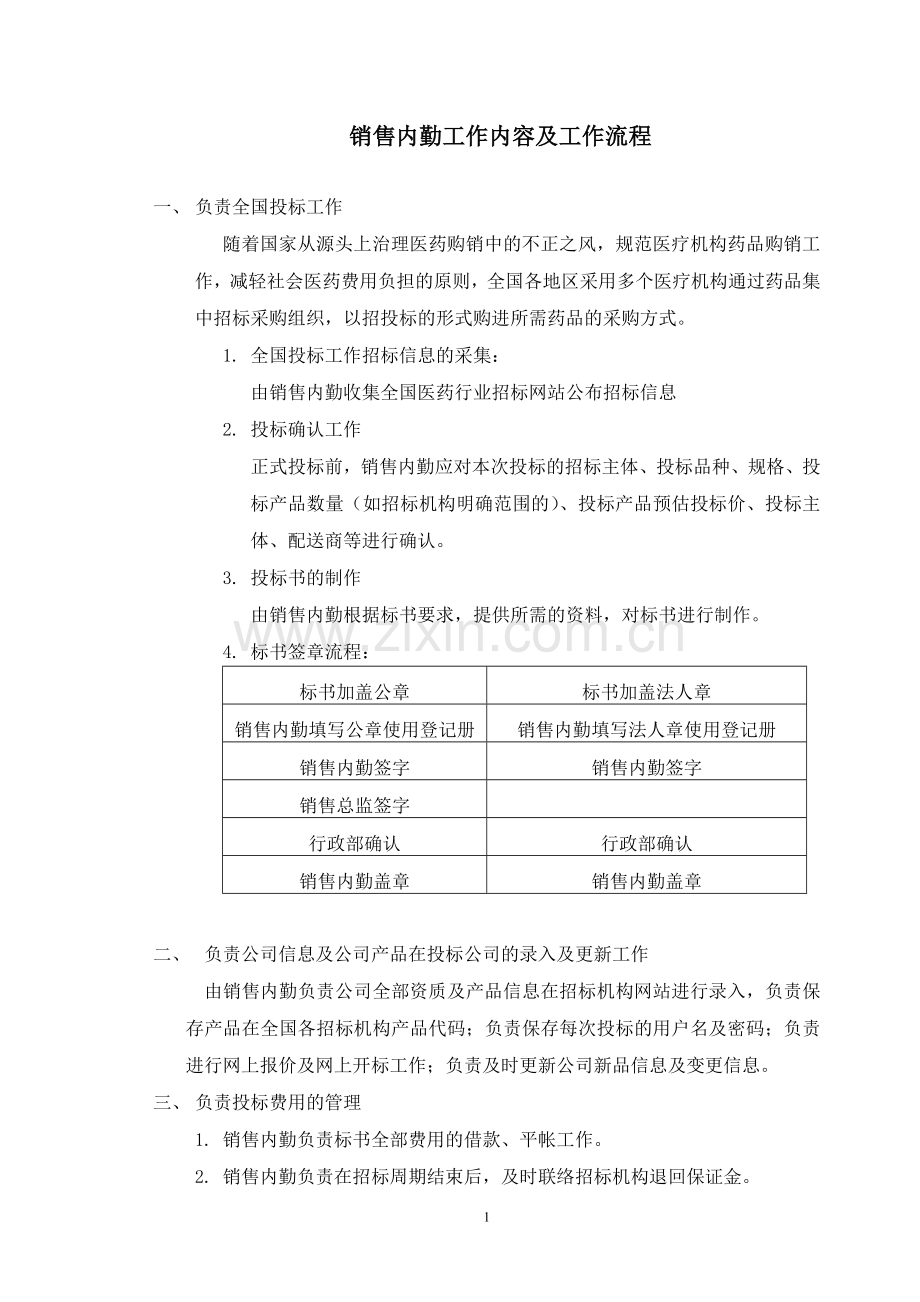 销售内勤岗位职责及工作流程.doc_第1页