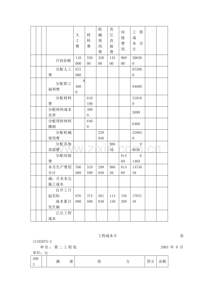 2012年一级建造师《建设工程经济》考试重点(7).doc_第2页