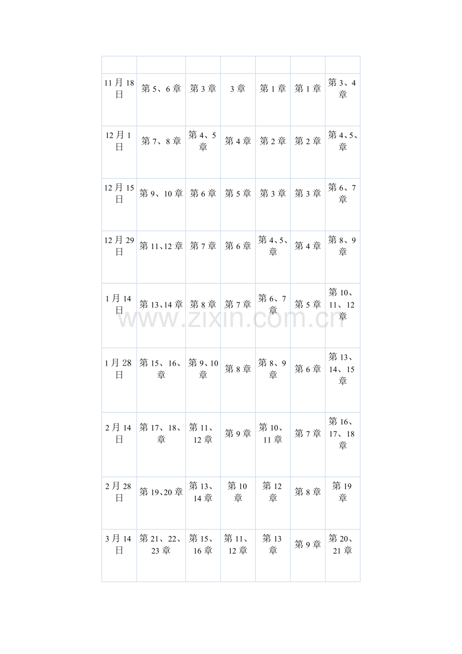 2012年学习计划.doc_第2页