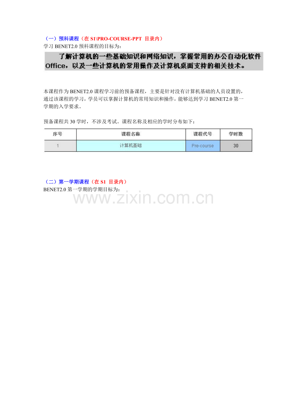 北大青鸟-网络工程师-2.0-教学PPT、素材和视频演示.doc_第2页