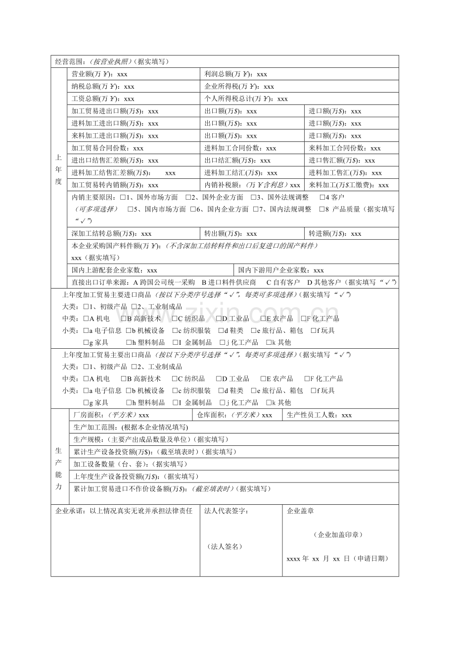加工贸易经营状况及生产能力证明填写范本doc.doc_第2页