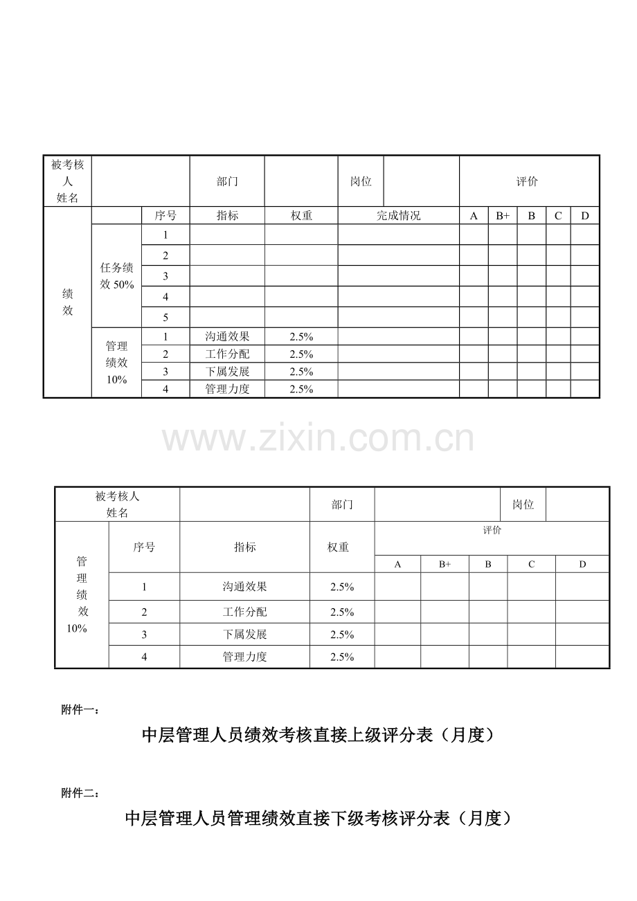 中层管理人员绩效考核评分表(月度)..doc_第1页